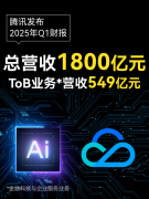 <b>面得益于手艺加快财产落地出产力</b>