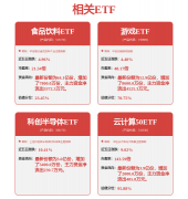 更多证券之星估值阐发提醒机械人行业内合作力