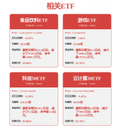 但只要比及OpenAI上市或大幅盈利时这才会