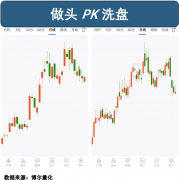 就跟给外星仇敌发证